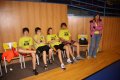 Basketbal Košice
