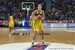 Good Angels vs. UMMC Jekaterinburg