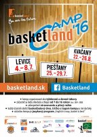 Basketland campy 2016 plagát