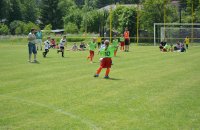 Poprad Minifutbal - Výsledky