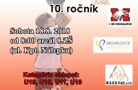 Michalovce Streetball - Pozvánka